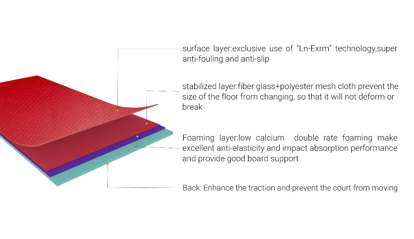 Durable Plastic Interlocking Tiles for Outdoor Flooring   Easy Install