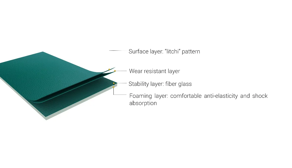 Premium Indoor Badminton & Sports Court Flooring Materials   Durable PVC Tiles