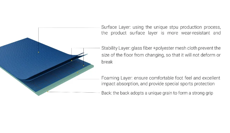 Premium Tennis Court Tiles for Sale   Durable & Weather-Resistant
