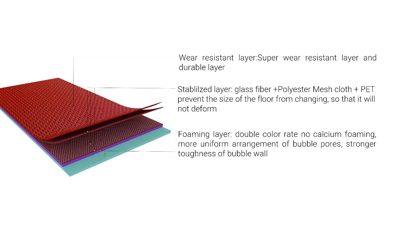 Premium Backyard Basketball Court Flooring for Safety & Durability