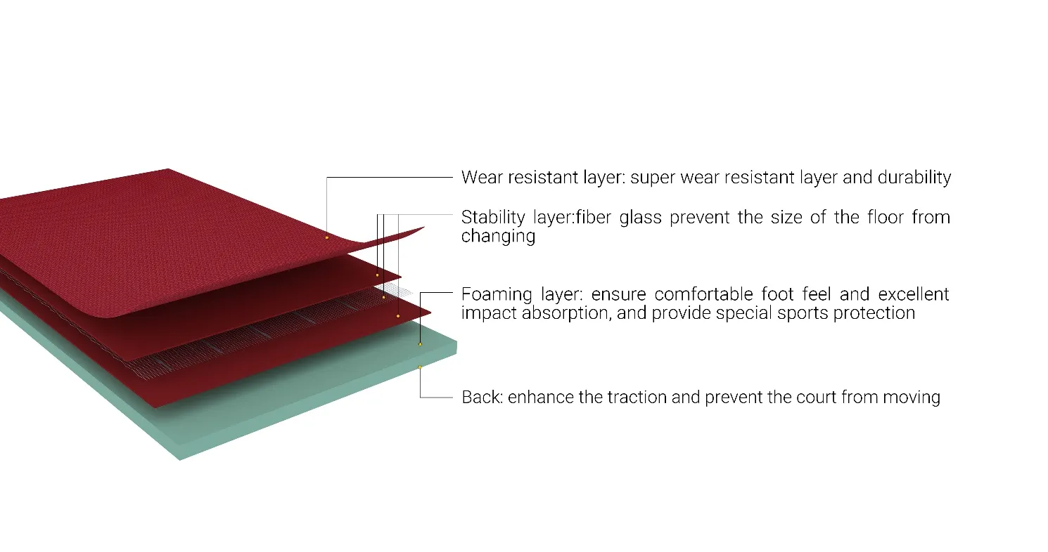 Durable & Waterproof Vinyl Flooring for Commercial Use   Commercial-Grade Solutions