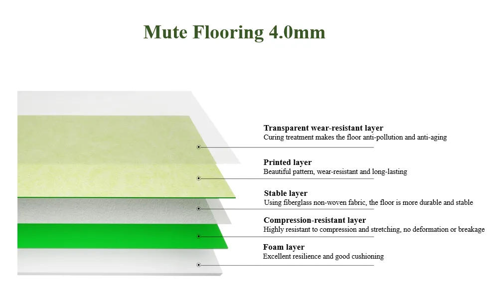 soft mats for outdoor play area